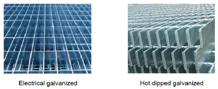 Surface Treatment of Metal Grating Surface Treatment of Metal Grating